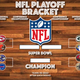Image for article titled Lo! The NFL divisional playoff round draws hither